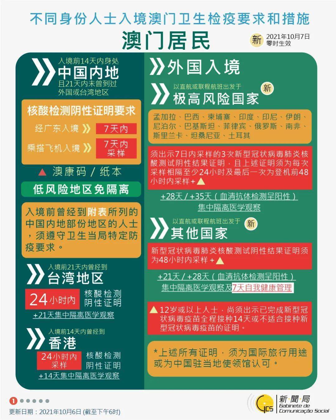 2024新澳门雷锋网,即时解答解析分析_紧凑版11.518
