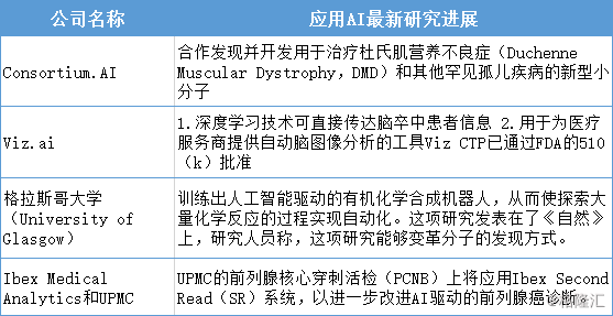 2024香港资料大全正新版,特种医学_随机版90.939