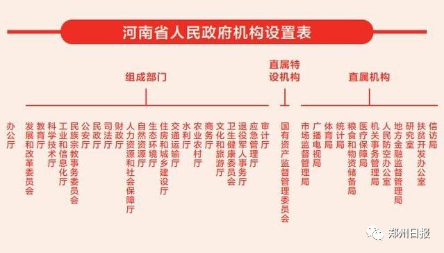 ＂2024新澳门正版免费挂牌灯牌＂的：策略调整改进_体验版2.27
