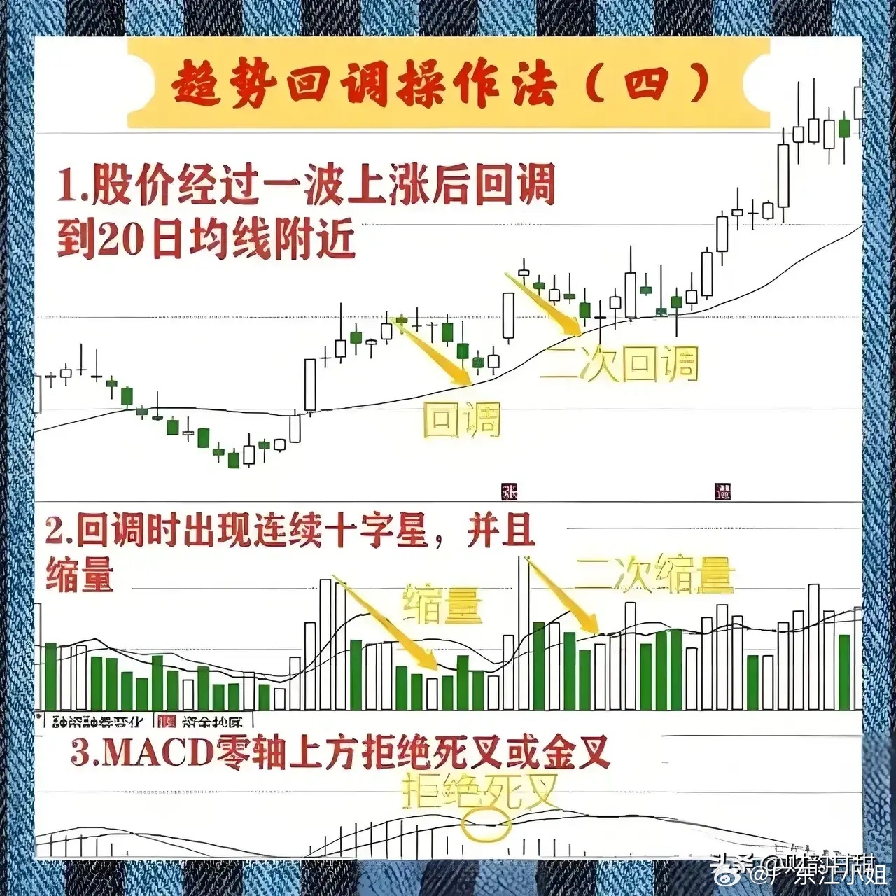 ＂7777788888新版跑狗＂的：实地观察解释定义_核心版2.90