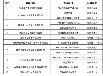 ＂一码一肖一特一中2024＂的：系统评估分析_极致版5.39