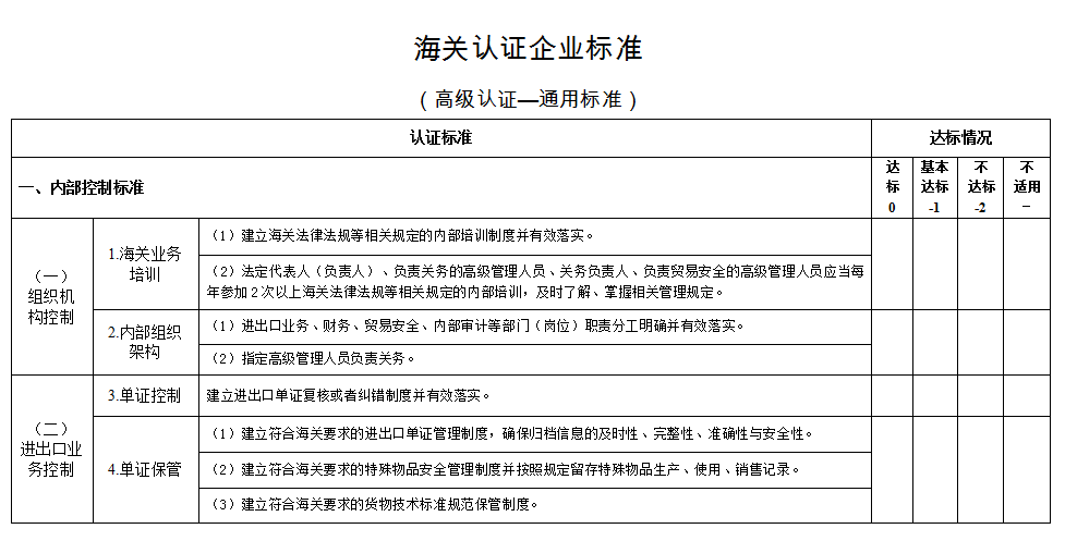 ＂新奥最准免费资料大全＂的：实地验证策略具体_流线型版6.53