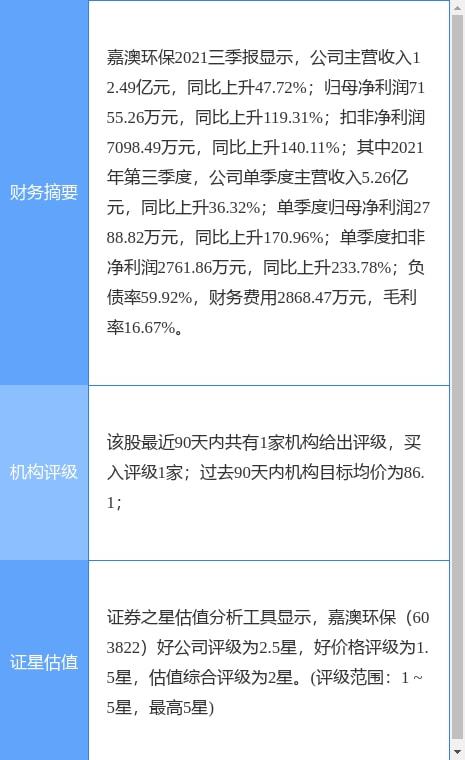 ＂新澳精准资料免费提供221期＂的：执行验证计划_环保版3.10