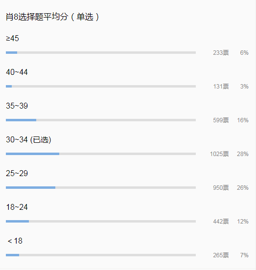 ＂新澳门四肖三肖必开精准＂的：统计数据详解说明_本命境5.30