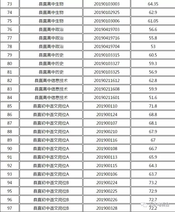 沂水在线最新招聘资讯，科技连接美好工作生活，引领未来职业发展