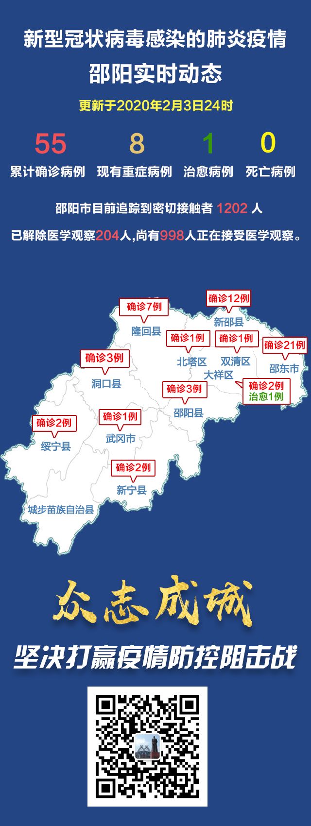 新型疫情动态及步骤指南概览