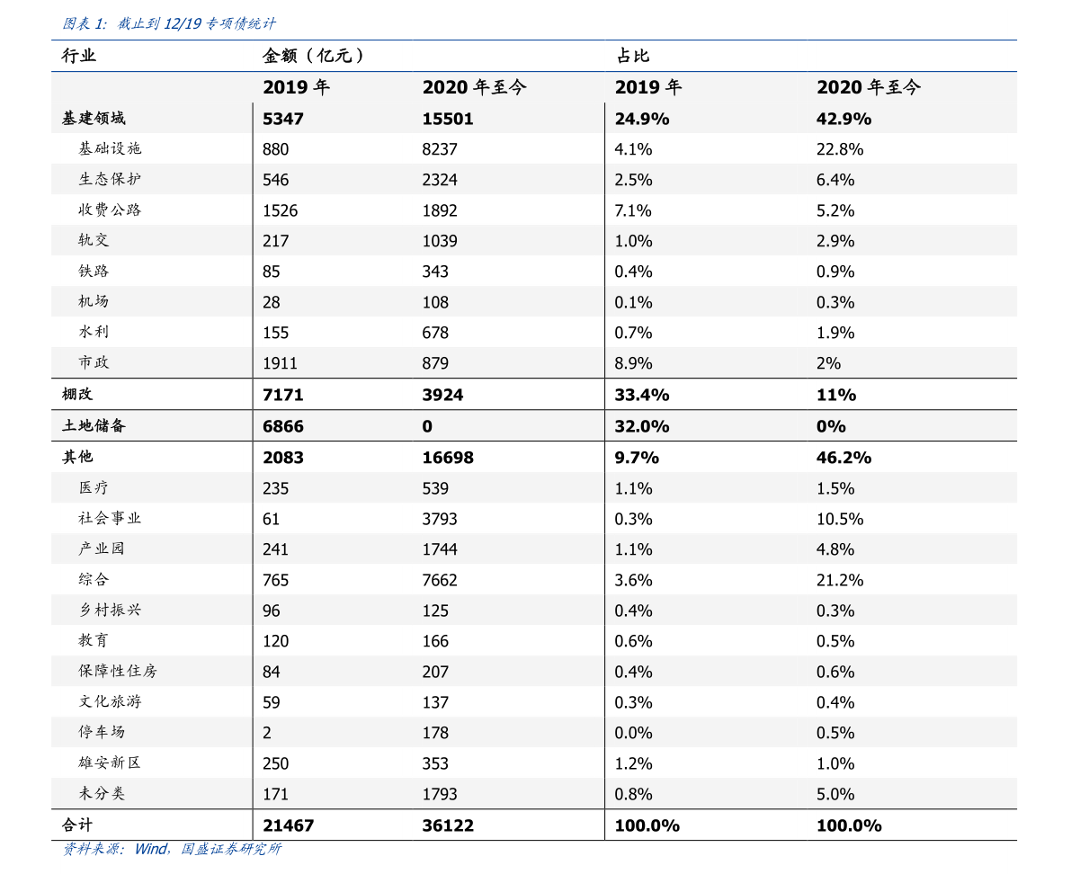 阶梯价格，轻松购物无压力！💰💸