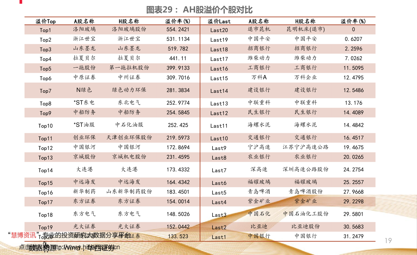 600196股票行情，变化中的机遇与自我超越的力量探索