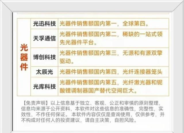 润和股票，学习之路，自信成就梦想之路