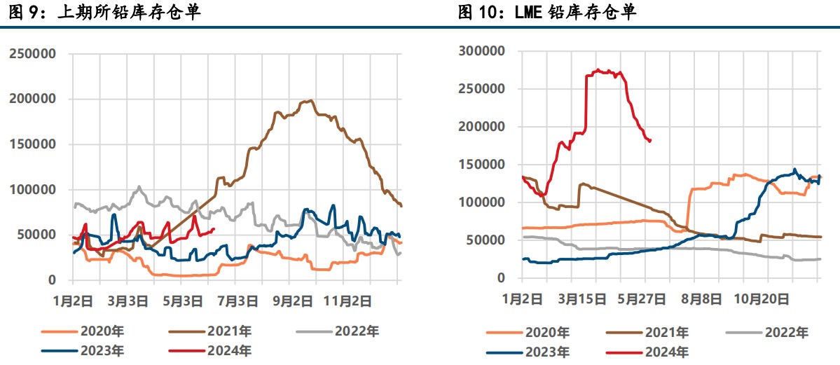 第1190页