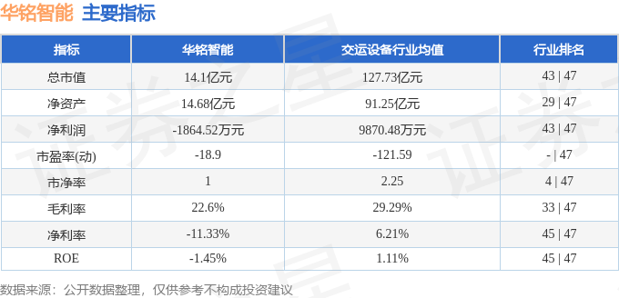 华铭智能股票，数字时代的潜力股探索