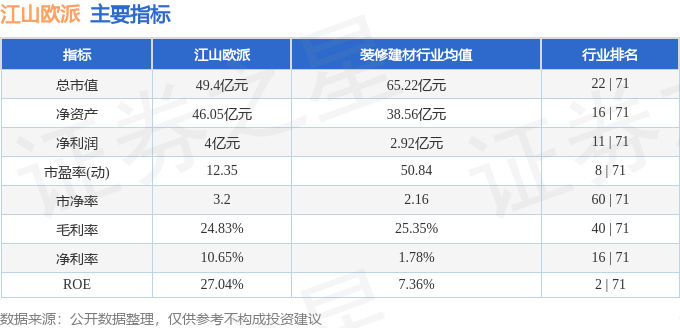江山欧派股票行情及小巷魅力的独特风情与股市魅力展现