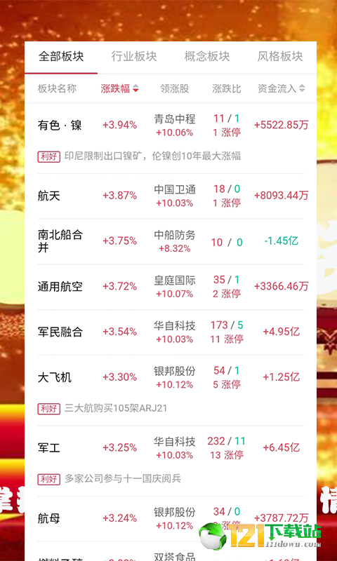 股票资讯宝，你的投资得力助手✨