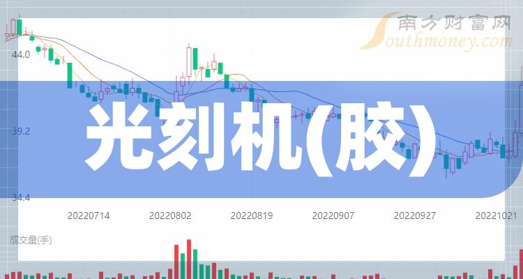 光刻机 上市公司,光刻机上市公司，行业领军者的崛起与挑战