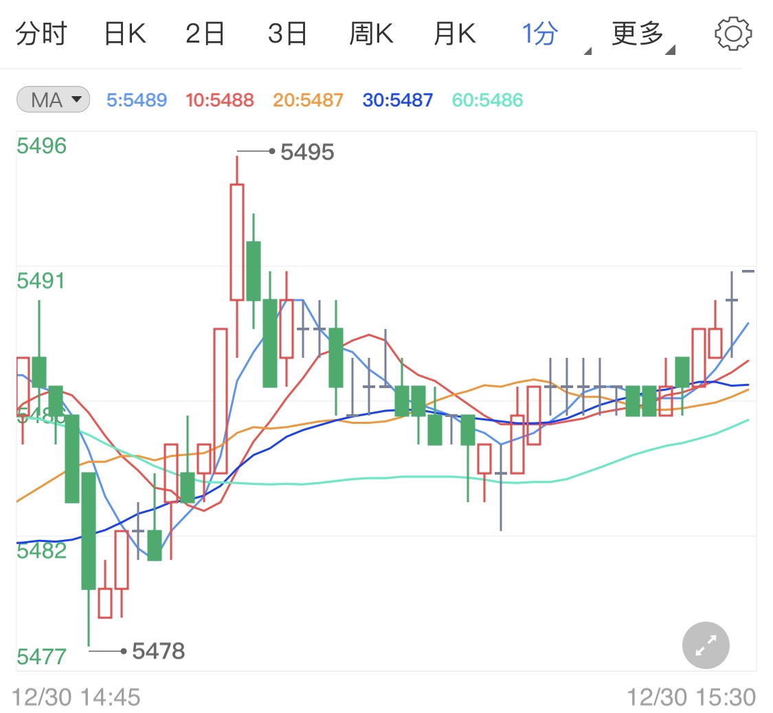 白银TD市场深度解析，探寻白银市场的奇妙旅程