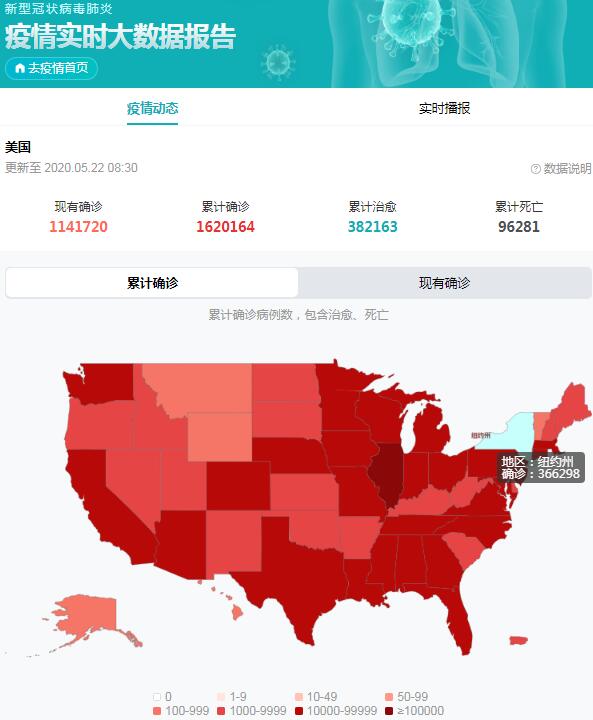 科技之光照亮北京疫情防控之路，最新美国疫情与北京疫情状况对比分析