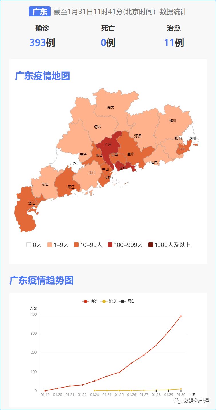 云南省最新疫情动态，小城的温馨抗疫日常