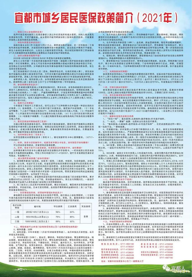 湖北省最新医保政策，科技重塑医疗，让生活更美好。