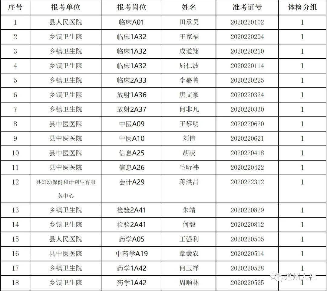 卫健最新专业防护标准，全方位安全保障打造战略