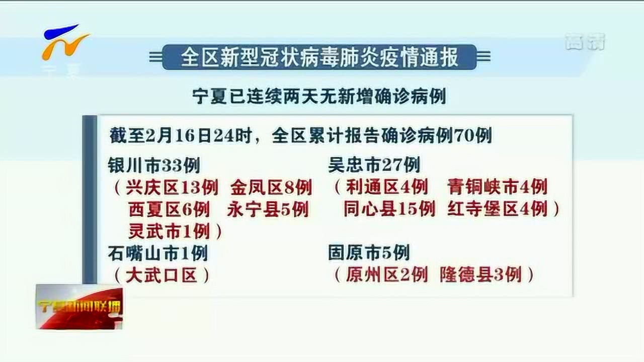 新冠肺炎最新通报图，小明的日常与爱的纽带连结抗疫时刻
