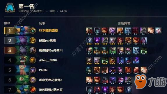 云顶之奕最新劫阵容解析，策略、搭配与实战指南