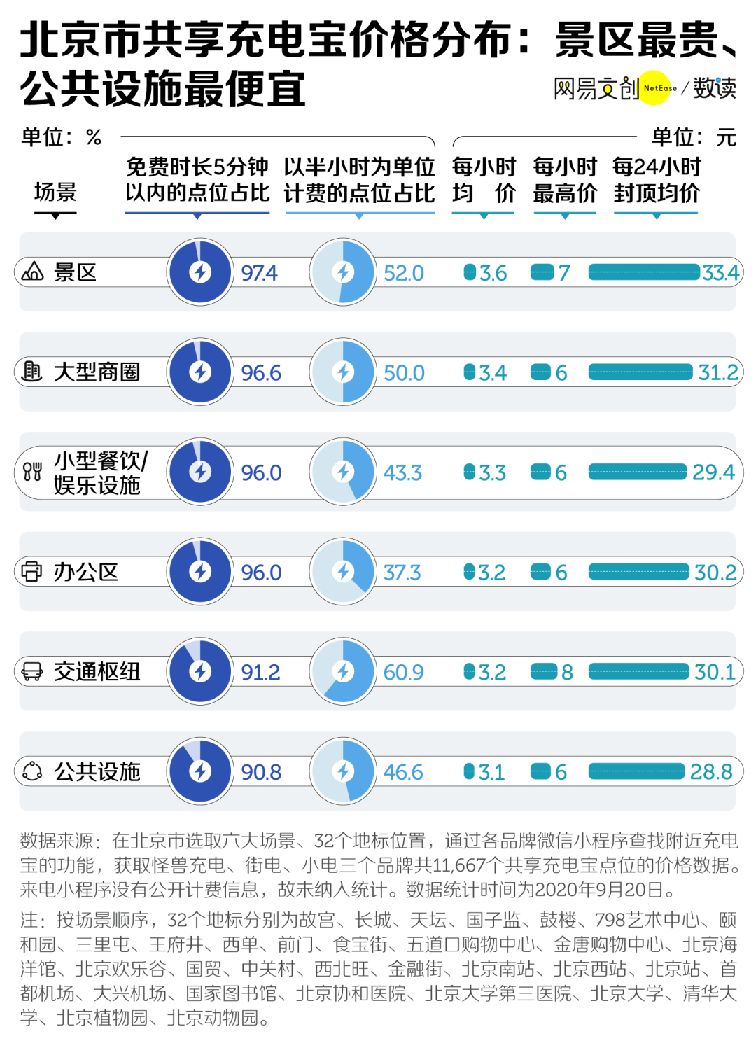 2024年澳门历史记录,专业数据解释设想_编辑版29.750