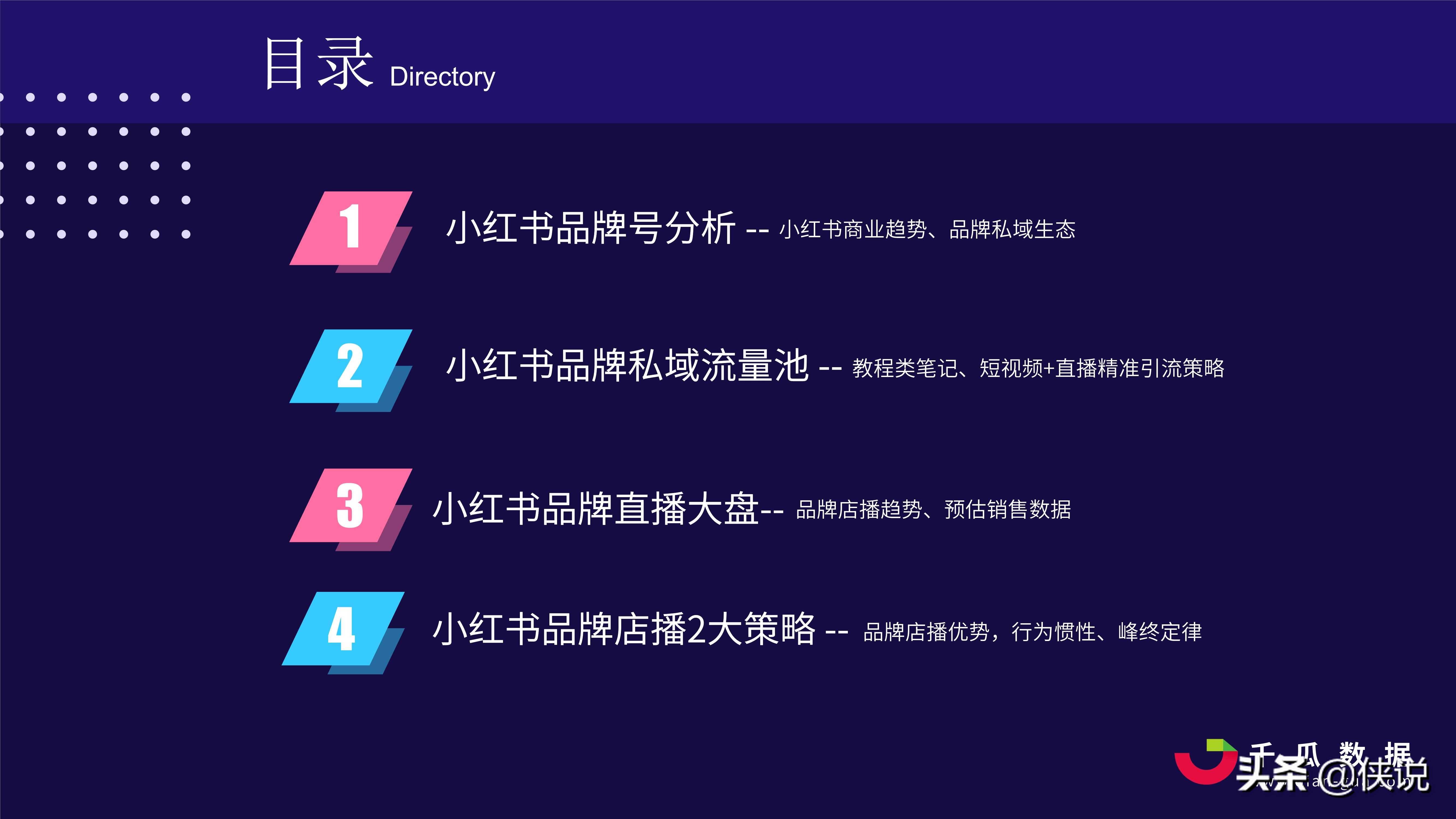 第1584页