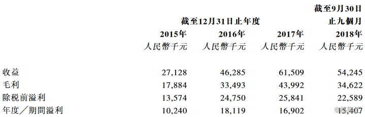 7777788888管家婆老家,社会学_清新版5.682