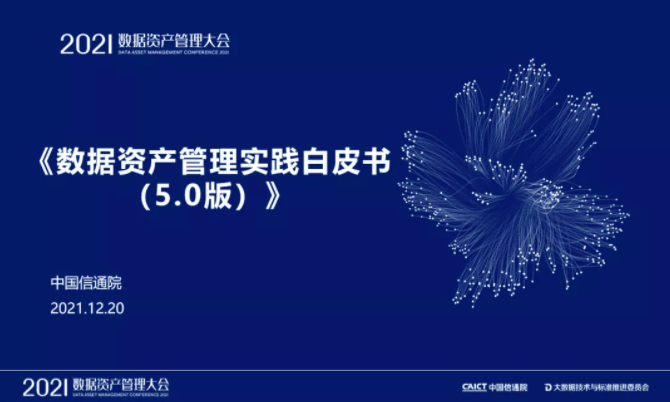 第1577页