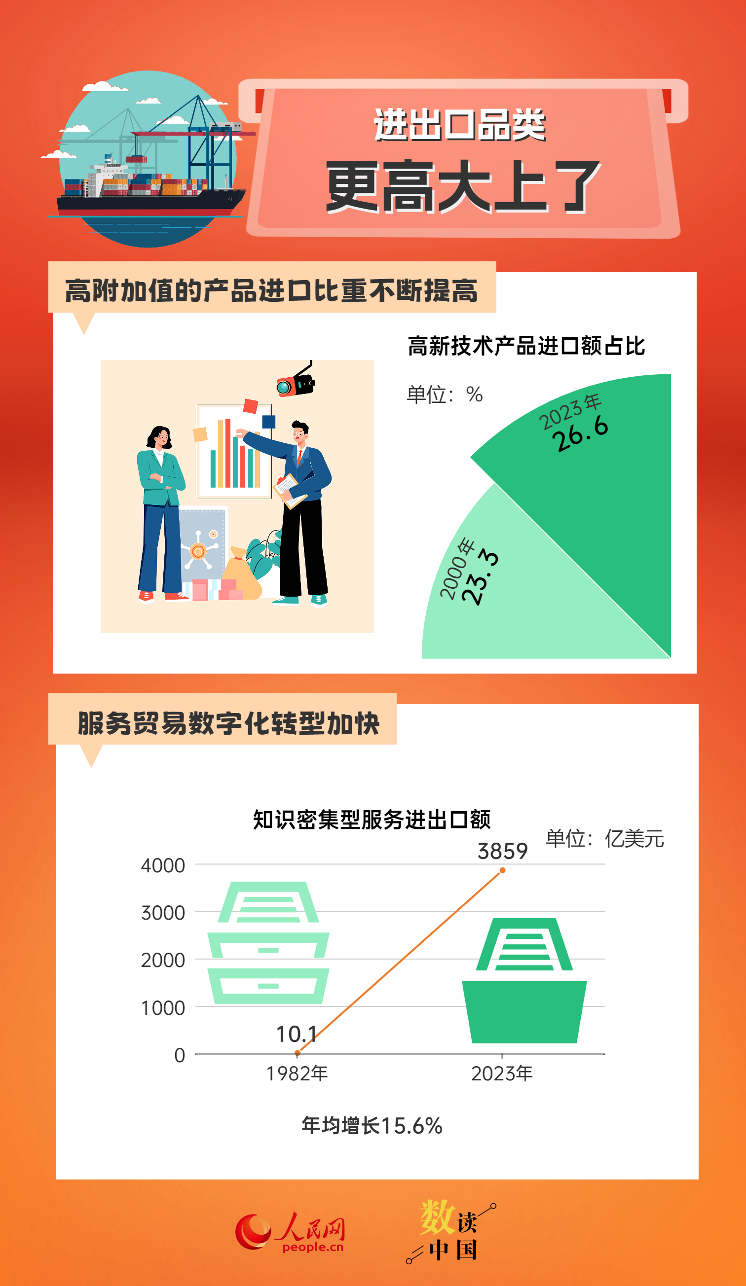 7777788888新澳门正版,全方位展开数据规划_掌中宝26.270