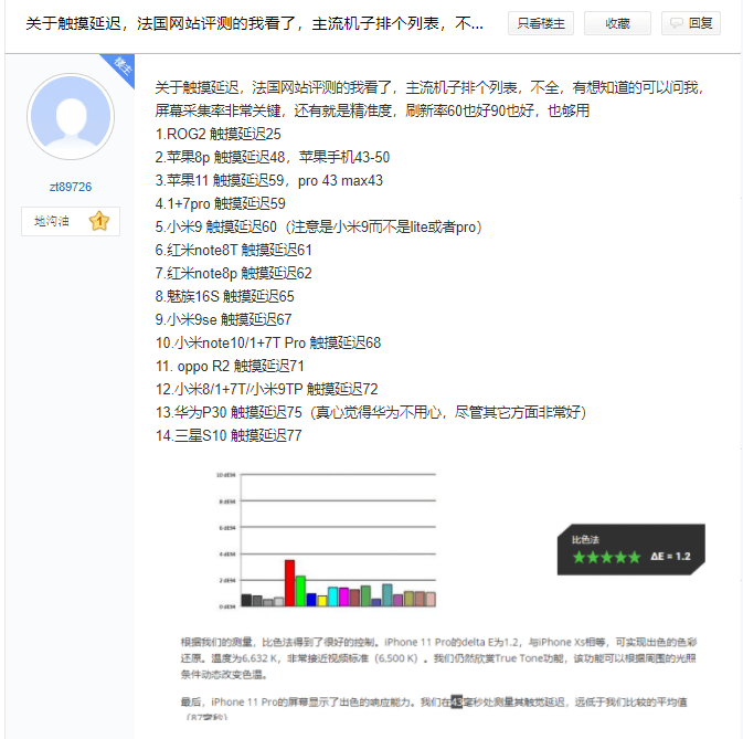 第1576页