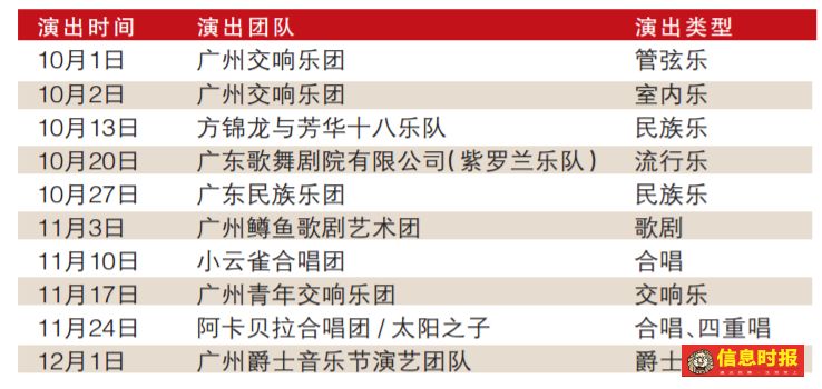 健康管理 第396页