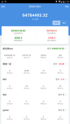 77778888精准管家婆免费,稳健设计策略_经典版83.137