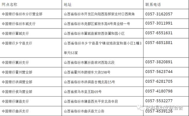 新奥门特免费资料大全198期,快速实施解答研究_习惯版19.687