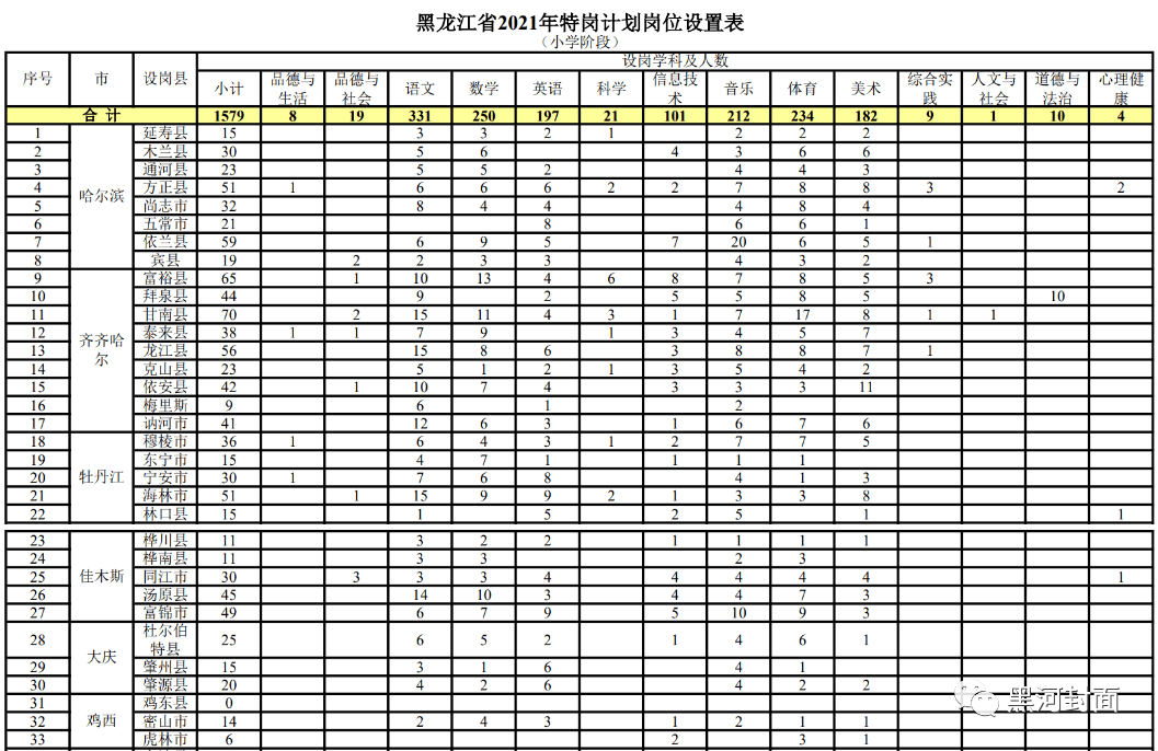 新澳天天开奖资料大全三中三,快速处理计划_教育版53.718
