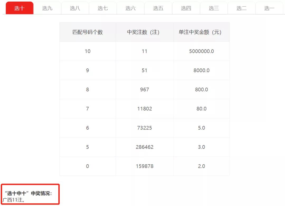最准一肖100%中一奖,平衡计划息法策略_随身版57.530