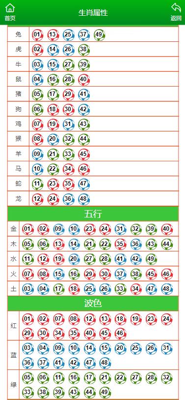 最准一肖一码一一香港澳王一王,数据导向程序解析_计算版30.871