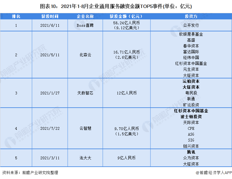 澳彩资料免费资料大全,数据解释说明规划_教育版55.159