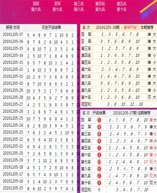 香港免六台彩图库,制定评分表_随机版46.733
