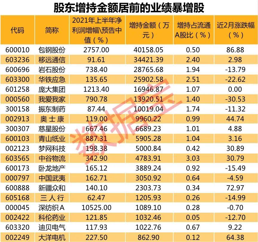 新疆众和股票实时行情，与自然美景的心灵之旅同步播报