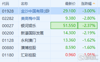 2024新澳门正版精准免费大全 拒绝改写,完善实施计划_习惯版3.417