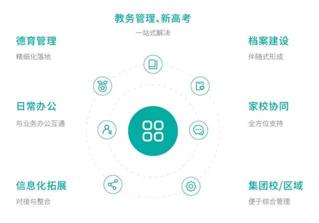 2O24年澳门今晚开码料,深入探讨方案策略_启动版59.623