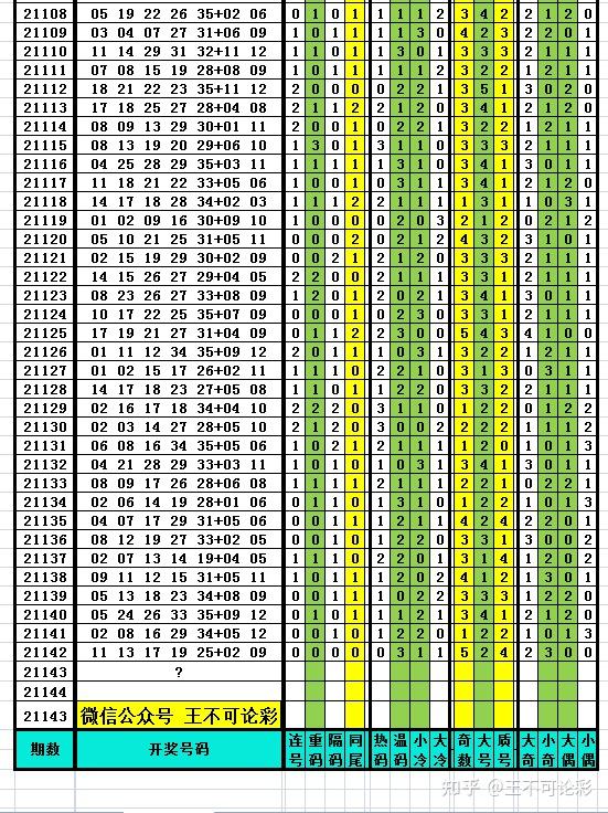 新澳今晚上9点30开奖结果,精细评估方案_万能版52.418