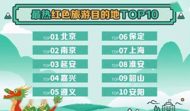新澳天天开奖资料大全旅游攻略,实践数据分析评估_幽雅版14.126