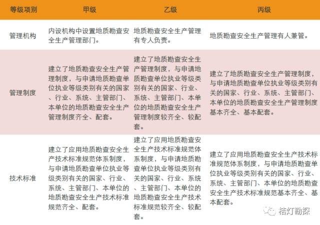 正版权威资料大全澳门彩霸王,连贯性方法执行评估_纪念版95.731