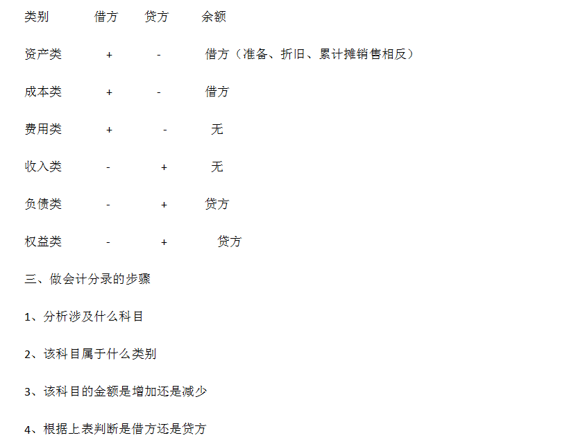 澳门免费精准材料资料大全,现象分析定义_亲和版96.103