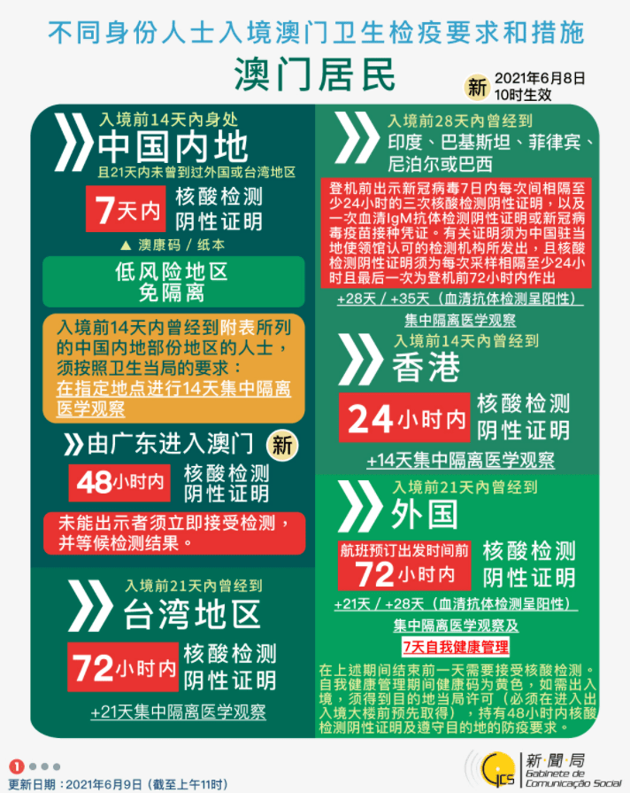 澳门六开奖结果2024开奖记录今晚,互动性策略设计_酷炫版72.176