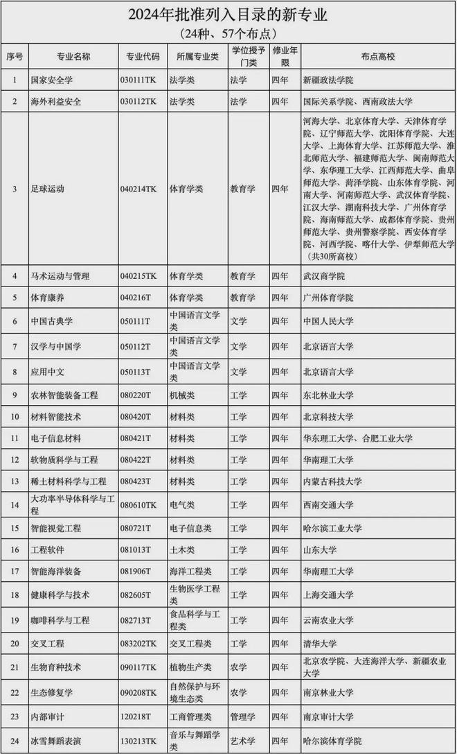 黄大仙三肖三码必中三,专业解读方案实施_豪华款43.371