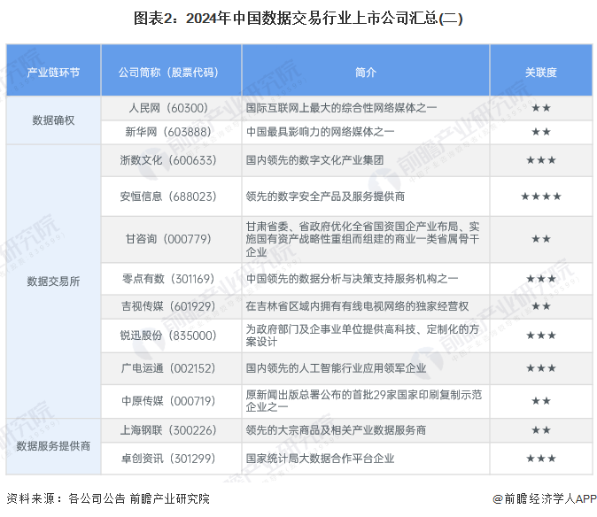 2024年新澳门天天开好彩大全,全方位展开数据规划_云端版40.719