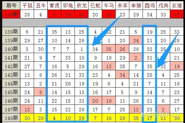 2024年新澳门生肖走势图,快速处理计划_儿童版92.694